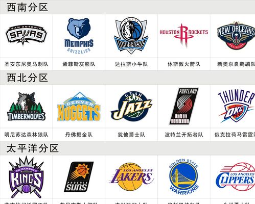 在比赛中